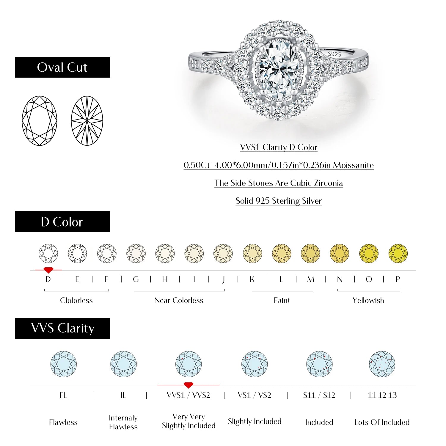 0.5CT Oval Moissanite  925 Sterling Silver Statement Round Cut Lab Diamond  Engagement Rings