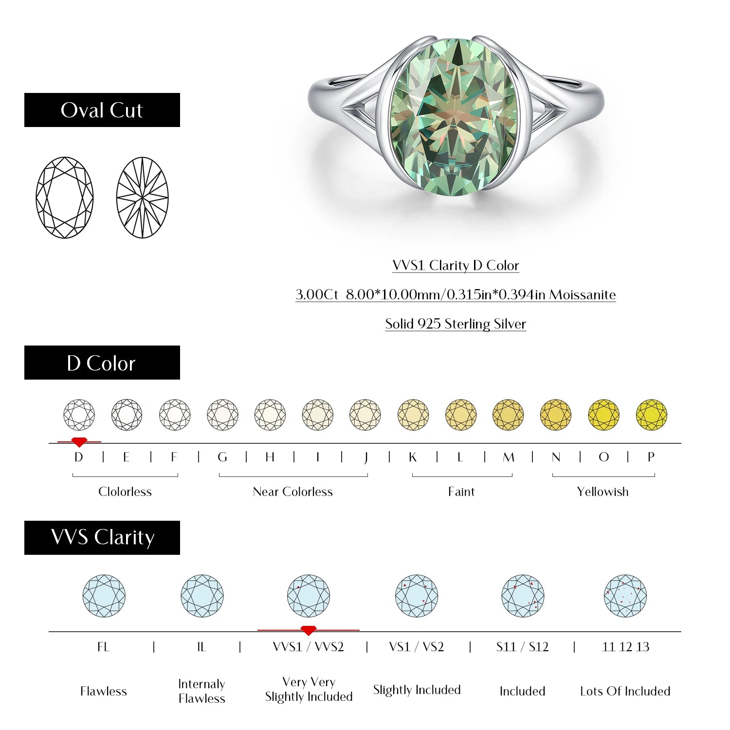 3CT Oval Green D Color Moissanite  925 Sterling Silver Luxury Sparkling Jewelry Lab Diamond  Wedding Rings
