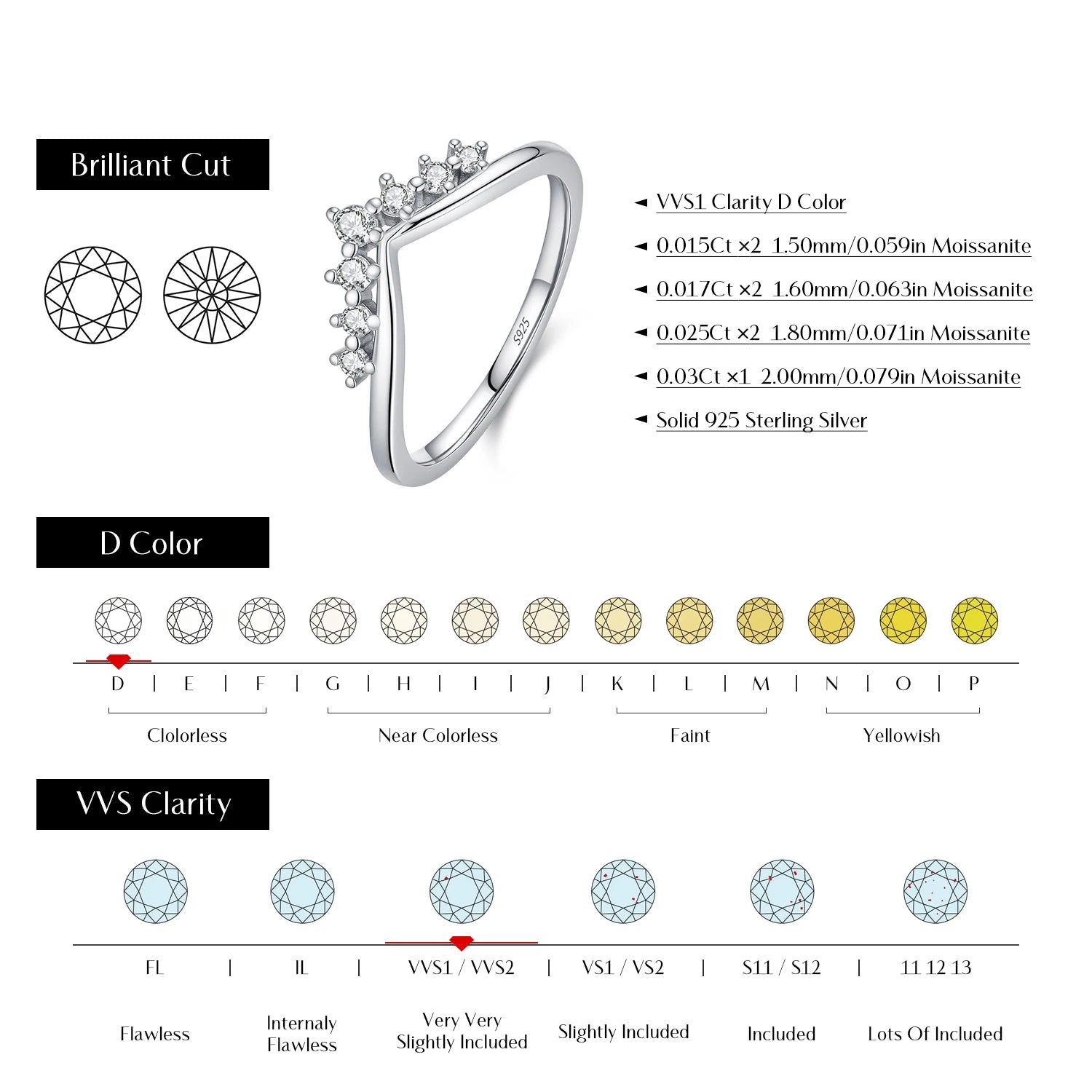 Dazzling Moissanite Crown Ring – 925 Sterling Silver Stackable Lab Diamond Ring for Women