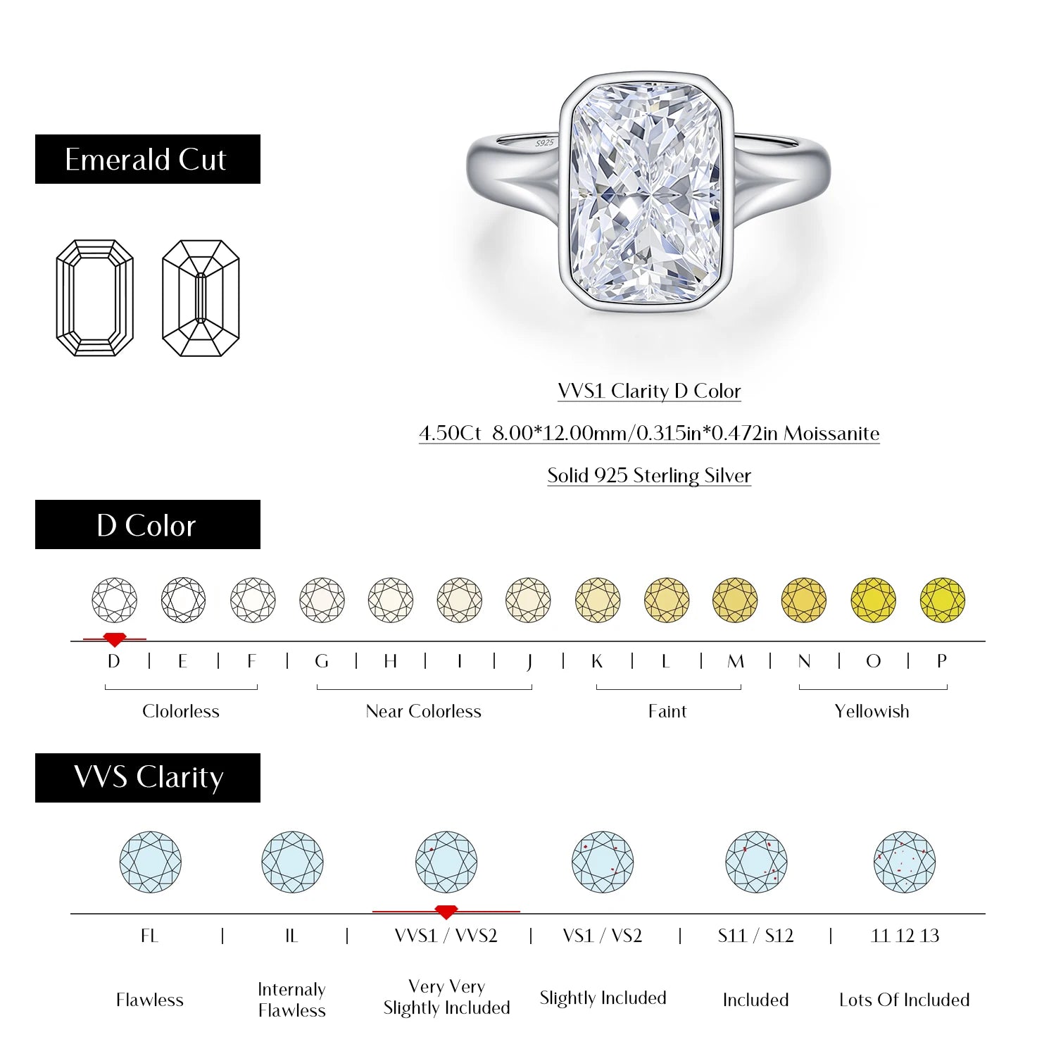 4.5CT D Color Moissanite Ring 925 Sterling Silver Rectangle Lab Diamond Wedding Statement Rings