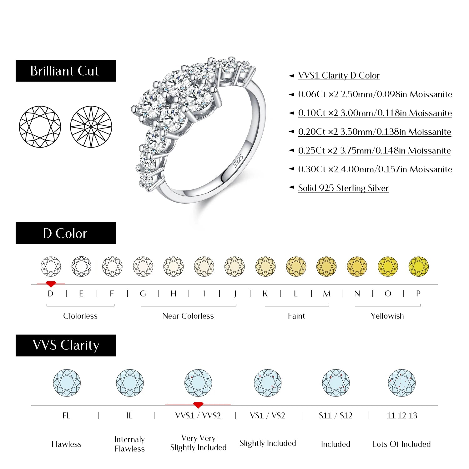 D Color Moissanite Eternity Band Ring 925 Sterling Silver